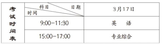 河南普通高校专升本招生考试时间表