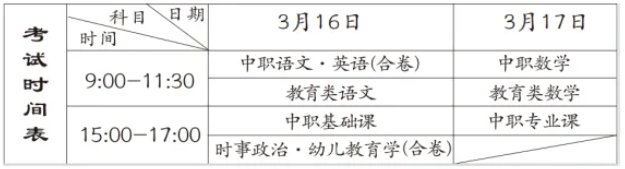 普通高校对口招生考试时间表