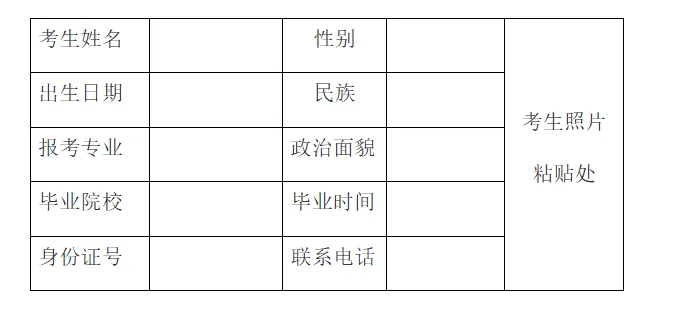 2025年退役大学生士兵专升本“大学语文”类综合考查方案