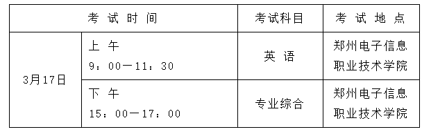 2025年郑州电子信息职业技术学院专升本考试温馨提醒